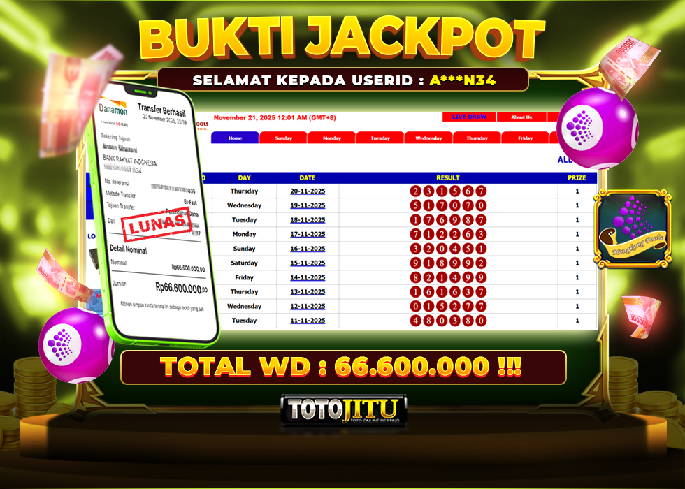 HONGKONG JACKPOT TIBA-TIBA BERSINAR! KEMENANGAN BESAR, BAYAR LUNAS TANPA MENUNGGU LAMA!!!